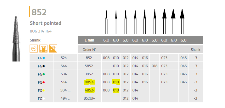 852.png diamond bur short pointed