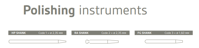 Polishinginstruments.png composite smoothing and polishing