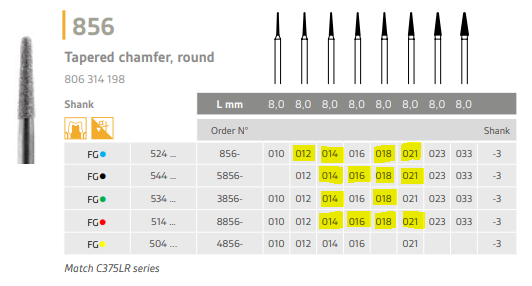 Taperedchamfer.png diamond bur tampered chamfer round