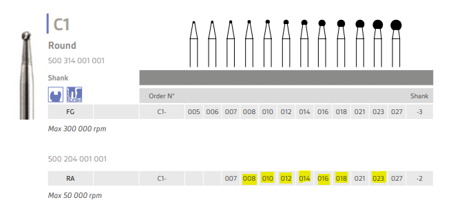 carbide bur round