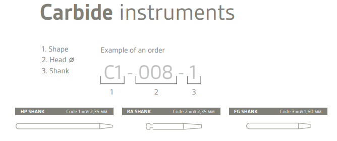 carbide bur round