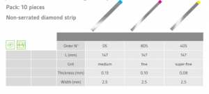 diamond strips non serrated