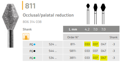 occlusal.png diamond bur occlusal palatal reduction