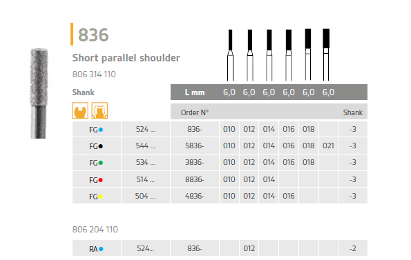 836 diamond bur short parallel shoulder