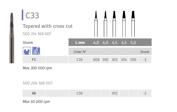 C33 carbide bur tapered with cross cut iso 500 314 168 007
