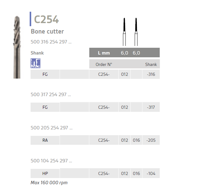 carbide bur bone cutter oral surgery c254